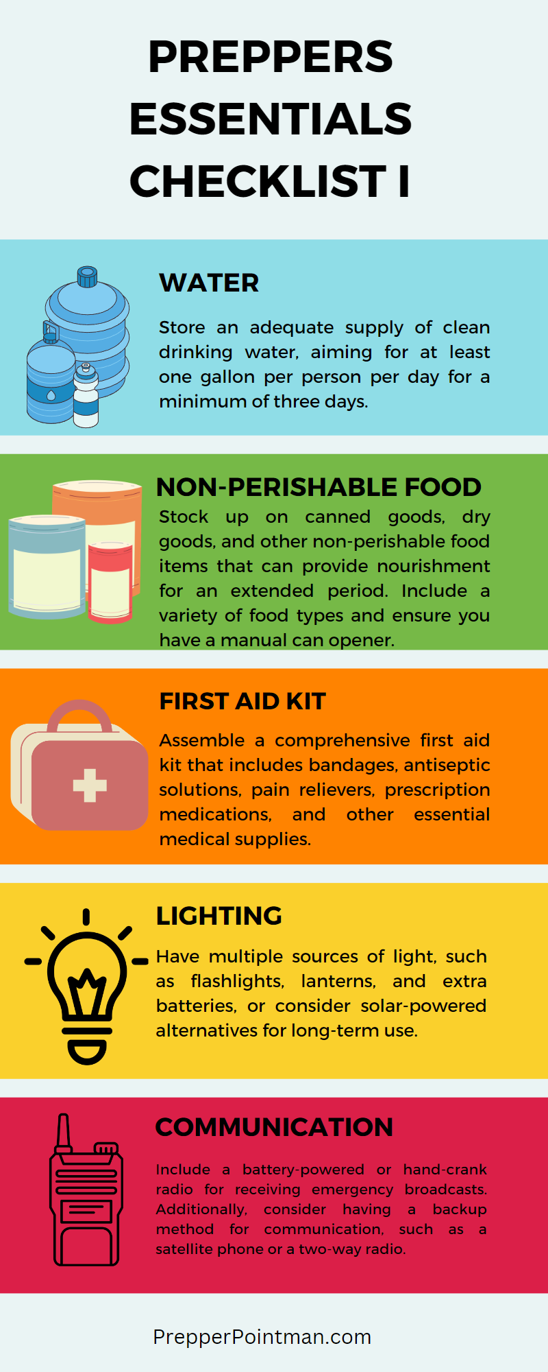 Preppers Essential Checklist 10 MustHave Items for Emergency Preparedness